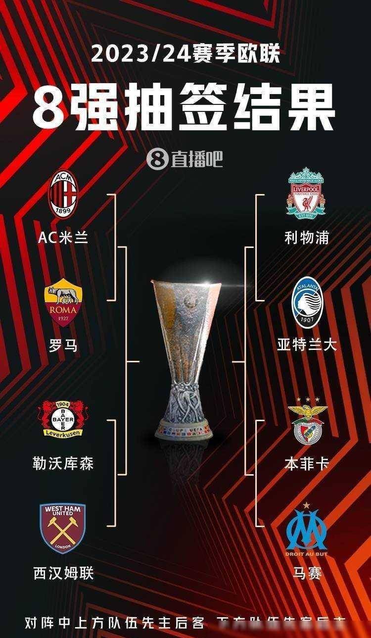 略层面超越